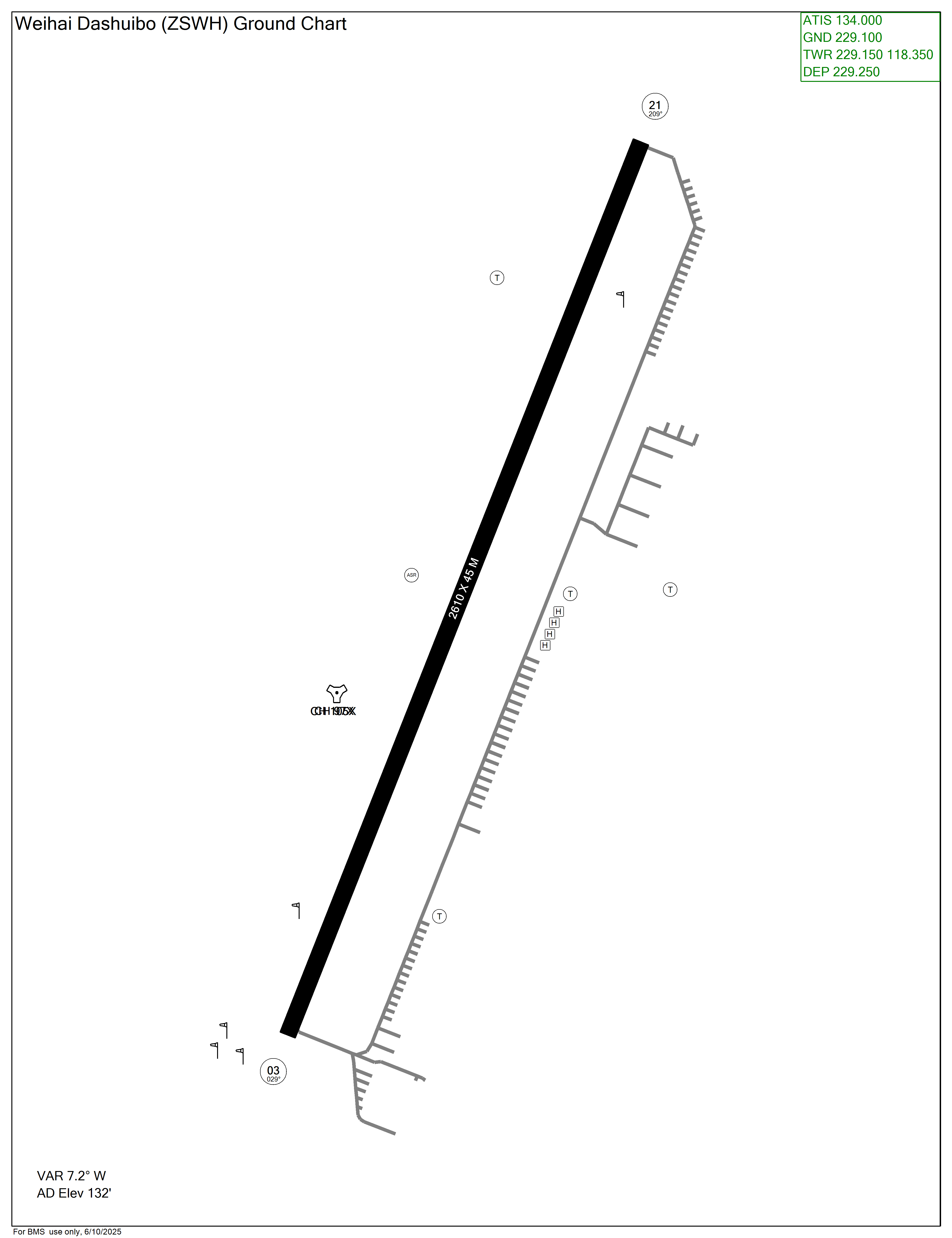 Departure Airport Diagram